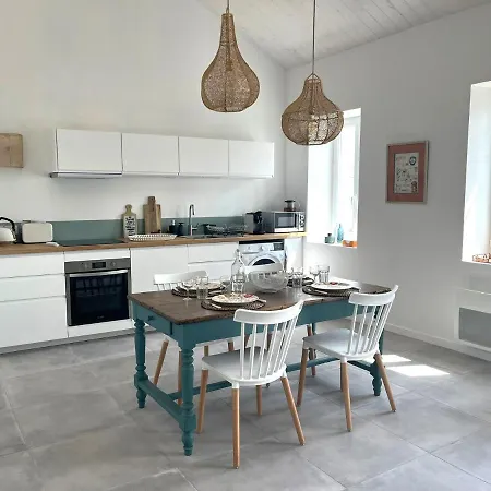 La Maison De Lena 500m De La